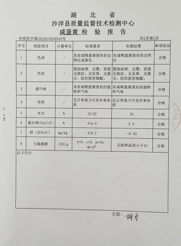 楚怡咸蛋黃質(zhì)量檢驗報告（2019）-3